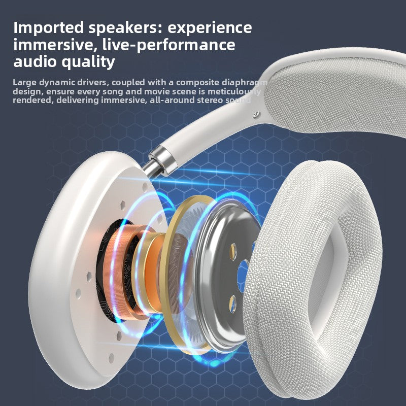 Noise Canceling Over-Ear Bluetooth Headphones (ANC)